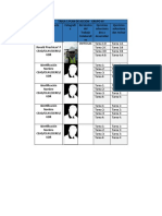 Tabla 1ogica