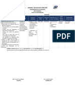 Cronograma de actividades de Filosofía de la Unidad Educativa Toacaso