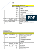 Listado de delitos fuera del Código Penal y procesales penales.pdf