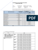 Informe Mesual Julio