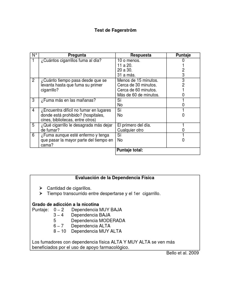 Test de Fagerström PDF PDF
