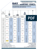 Tabla Equivalente de Puntas Ionizantes INGESCO Prevectron y Saint-Elme 2017