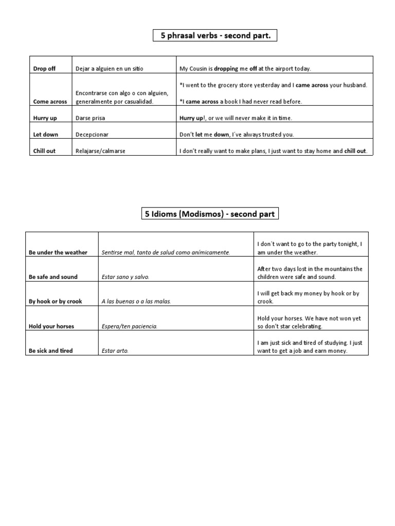 Idioms and Phrasal Verbs Part 2 | PDF