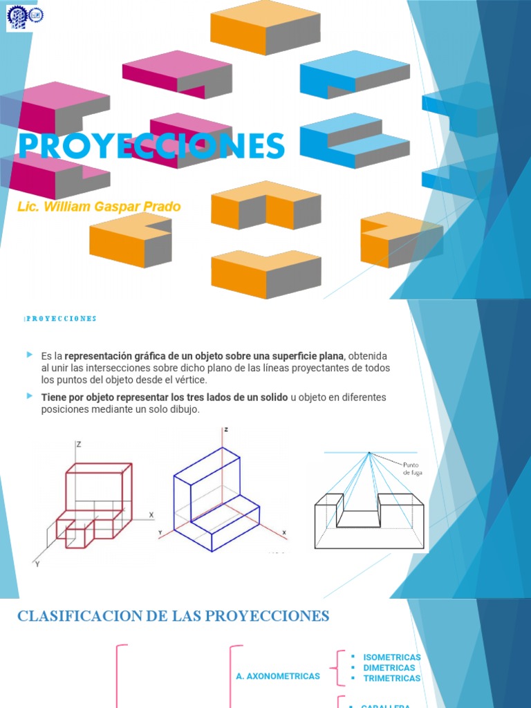 Proyecciones 01 | PDF | Perspectiva (Gráfica) | Geometria clasica