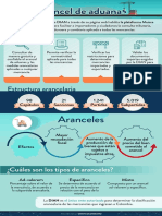 Infografia Escenario 3 Comercio PDF