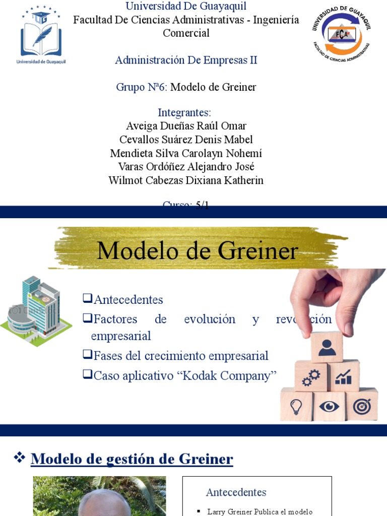 Modelo de Greiner | PDF | Liderazgo | Iniciativa empresarial