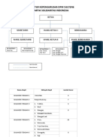 Sruktur PSI-converted.pdf