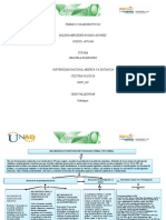 Trabajo Colaborativo2 - Mecanismos de Participacion