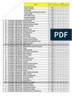 Pembagian Sesi UNBK 2020