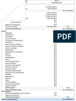 Estado de Resultado y Cierre de Cuentas