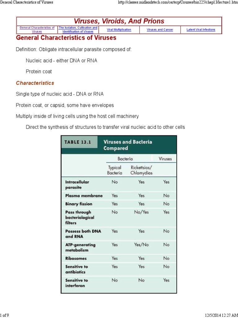 Key Characteristics of Viruses | PDF | Virus | Nucleic Acids