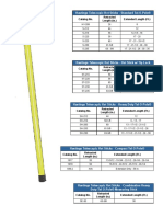 InsulatedTools Chance-Hastings