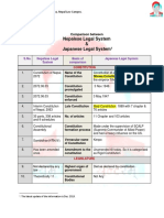 NLS and JLS PDF