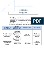 Soporte y Operación SV