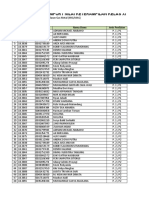 Format Import Nilai Keterampilan Kelas Xi TP 1: Mata Kelas Xitp1 No NIS Nisn Nama Siswa Jenis Penilaian