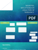 Manova: Multivariate Analysis of Variance: Maaria Jahangir