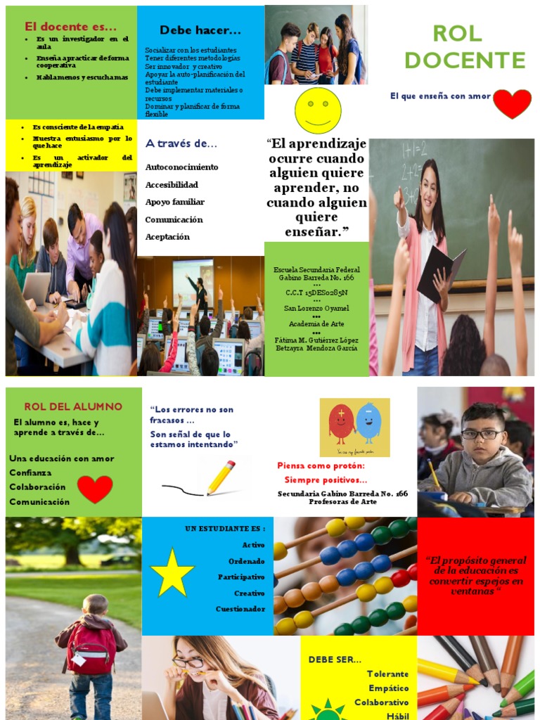 El rol del docente y el alumno en el proceso de enseñanza-aprendizaje ...