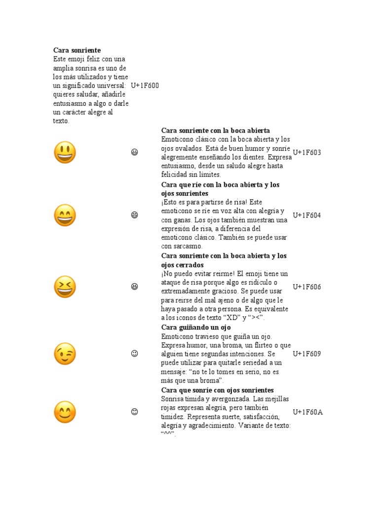 Significados de Emojis de Caras Sonrientes | PDF, image size:768x1024