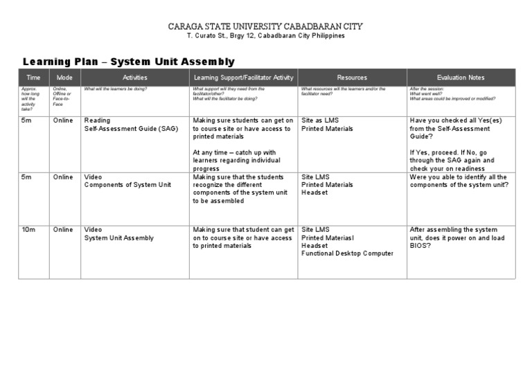 Learning Plan - System Unit Assembly: Caraga State University ...