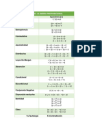 Leyes Del Álgebra Proposicional PDF