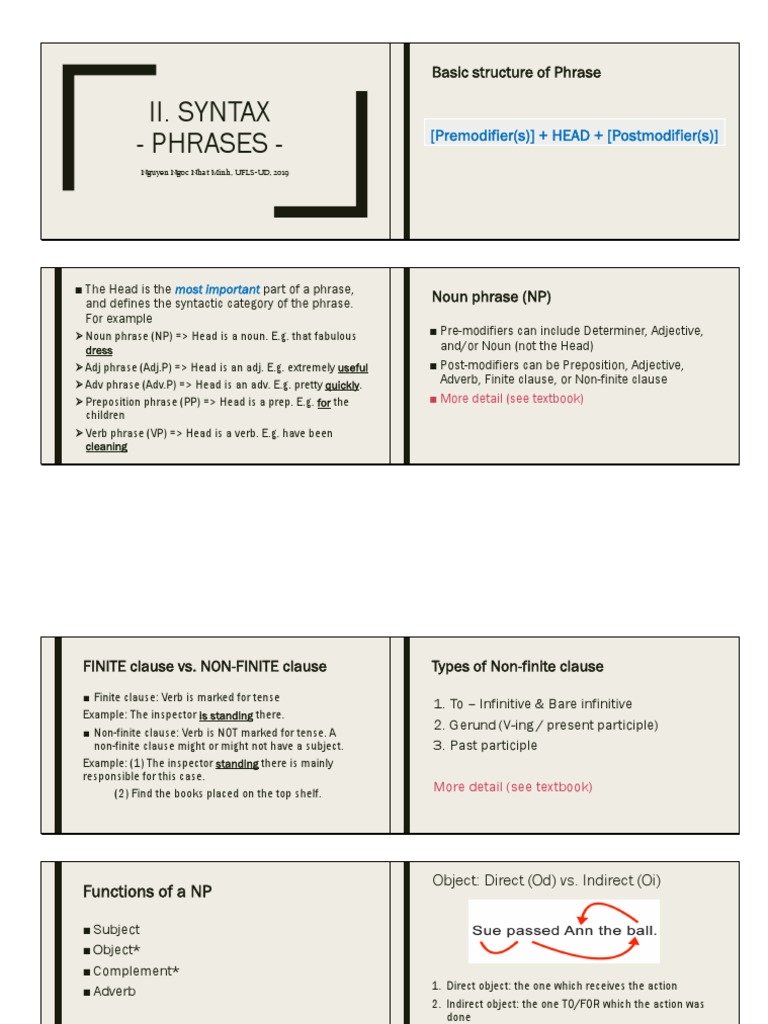 Understanding Phrase Syntax and Functions | PDF | Phrase | Clause