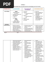 Download teori by Faizatul Ain SN47522611 doc pdf