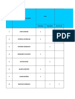 Base de Datos DIANA SALDARRIAGA