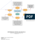 Ciclo del agua.pdf