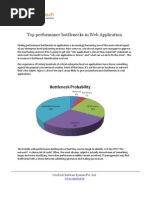 10 Performance Bottlenecks in Web Application