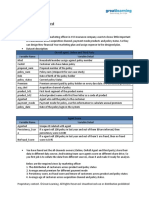 Problem Statement - SAS Graded Project PDF