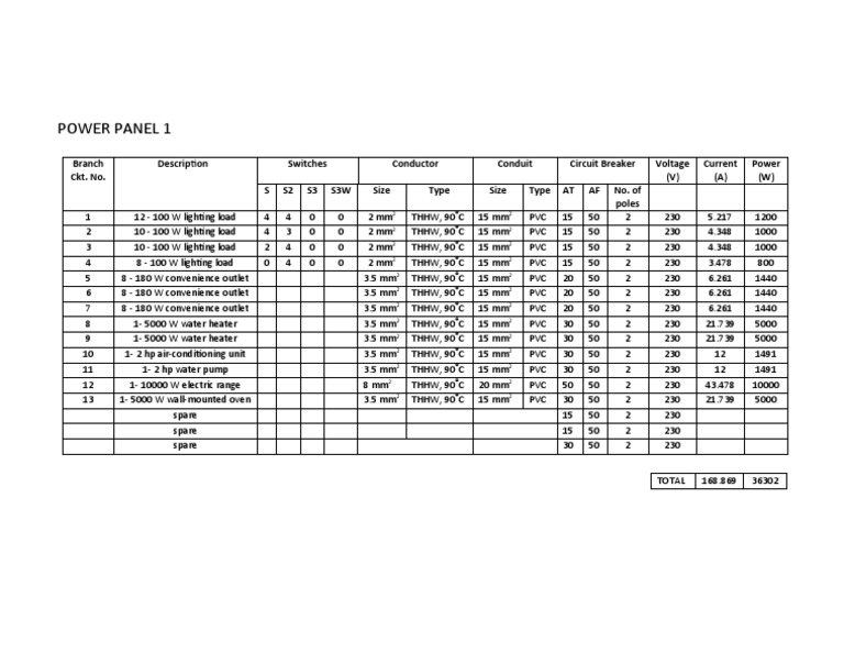 Branch 1 | PDF | Electric Power | Components