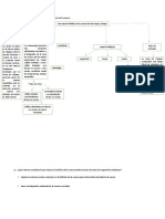 Desarrolle un mapa conceptual de la biofísica de la cuenca