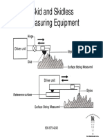 Surface Finish 101 2