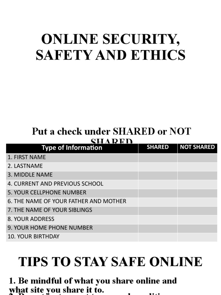 Online Security Tips and Ethics Guide | PDF | Malware | Computer ...