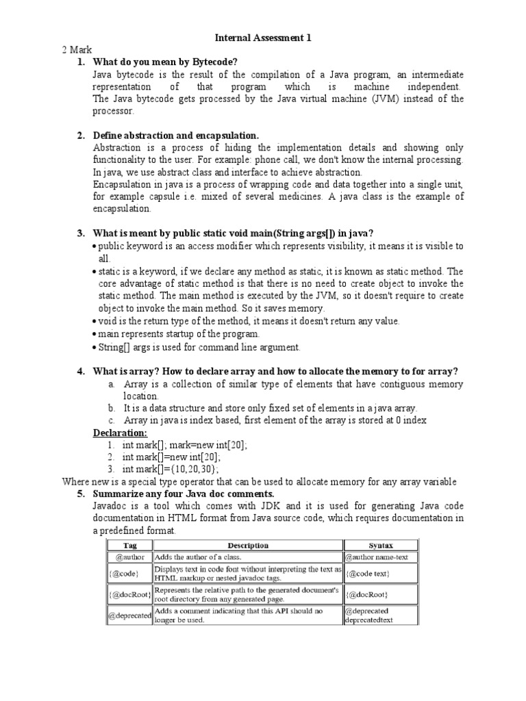 Understanding Java Concepts and Terminology | PDF | Method (Computer ...