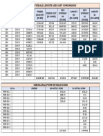 Reamal Cost Summary-R2