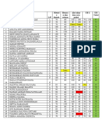 N O Nama L/P Metod e Ilmiah Besara N Dan Satuan Alat Ukur Dan Cara Pakai UH1 UH Total