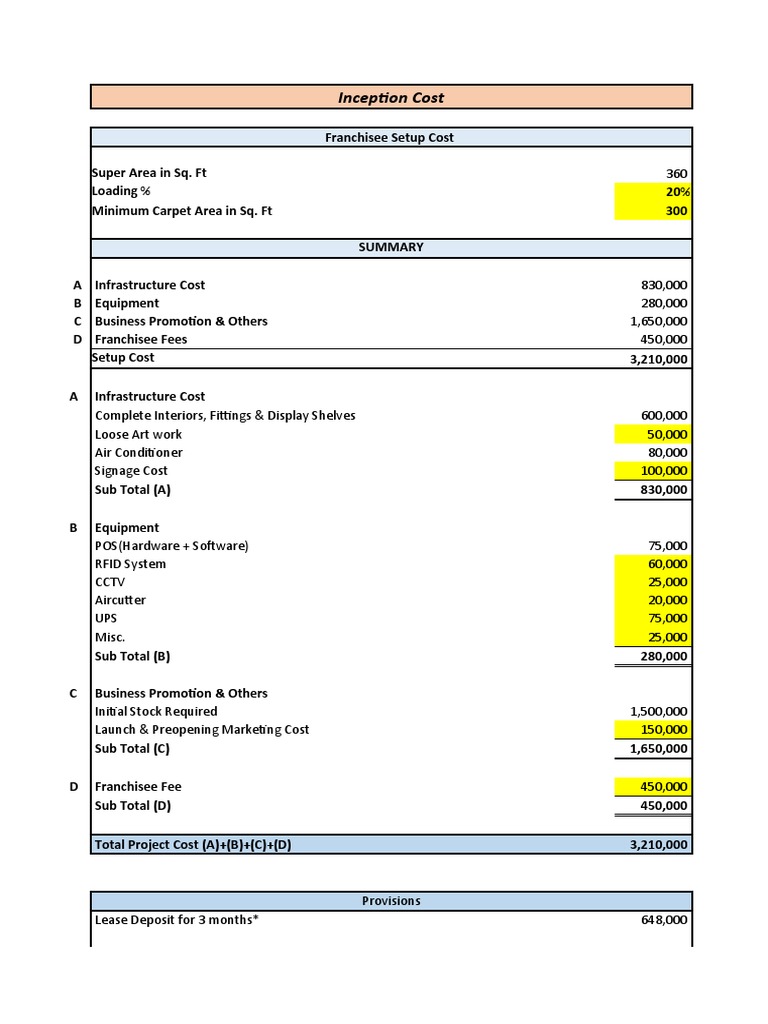 Franchise Financial Model Overview | PDF | Franchising | Revenue