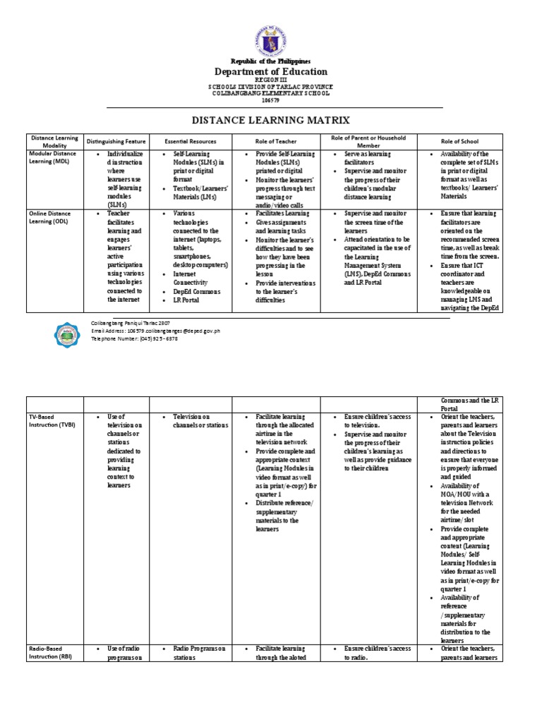 Department of Education: Republic of The Philippines | PDF | Distance ...