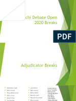 Karachi Debate Open 2020 Breaks