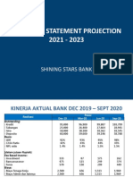 Financial Projections 2021-2023