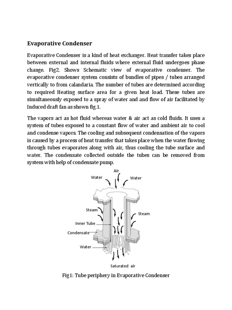 Evaporative Condenser Final PDF Heat Exchanger Evaporation