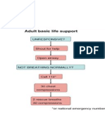 basic life support