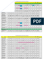 2020 Drug Tested Napa Powercrush Open Results