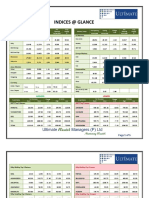 Market Kinematics PDF