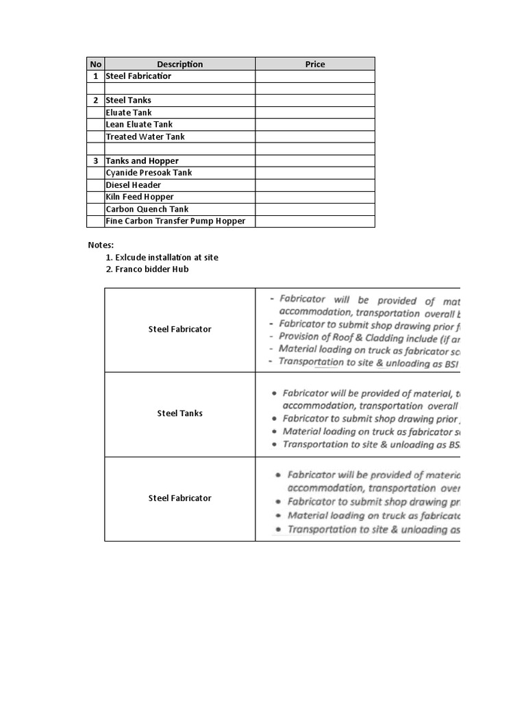 Steel Fabrication and Tank Overview | PDF | Technology & Engineering