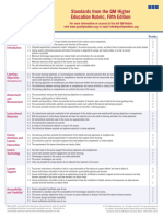 ZWdGvvc26l41bXDD-QM Higher Education Assessment Rubric PDF
