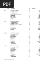 Sensitivity: LNT Construction Internal Use