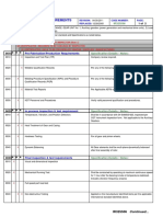 Inspection & Testing Requirements Scope:: Test and Inspection Per