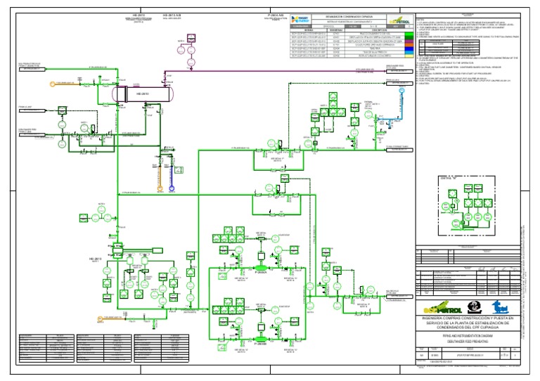 Debutanizer Feed Preheating PID | PDF | Hydraulics | Fluid Dynamics